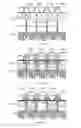 Fig. 10 - Filing system and methods for aseptic cartridge and dispenser arrangement