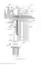 Fig. 34 - Filing system and methods for aseptic cartridge and dispenser arrangement