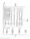 Fig. 15 - Routing of an unknown mail item