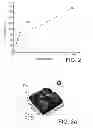 Fig. 03 - Method for enhancing the mechanical strength of an SiC/SiC ceramic matrix composite material