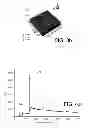 Fig. 04 - Method for enhancing the mechanical strength of an SiC/SiC ceramic matrix composite material