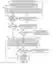 Fig. 07 - Thermostat facilitating user-friendly installation thereof