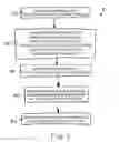 Fig. 04 - Eggshell membrane separation process