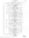 Fig. 07 - MULTI-LAYER PAPER STRUCTURES AND PROCESSES OF PRODUCING THE SAME