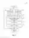 Fig. 08 - MULTI-LAYER PAPER STRUCTURES AND PROCESSES OF PRODUCING THE SAME