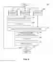 Fig. 09 - MULTI-LAYER PAPER STRUCTURES AND PROCESSES OF PRODUCING THE SAME