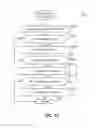Fig. 13 - MULTI-LAYER PAPER STRUCTURES AND PROCESSES OF PRODUCING THE SAME