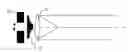 Fig. 01 - Controllable optical sensing