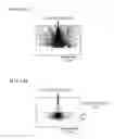 Fig. 05 - Sample supporting member for observing scanning electron microscopic image and method for observing scanning electron microscopic image
