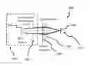 Fig. 01 - Gun configured to generate charged particles