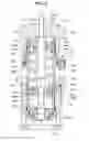 Fig. 04 - Positioning device for pressure regulator