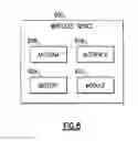Fig. 07 - Compositions and materials for electronic applications