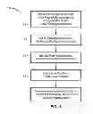 Fig. 02 - Bulk polymer composites