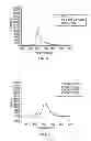 Fig. 06 - Bulk polymer composites