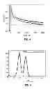 Fig. 07 - Bulk polymer composites