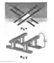 Fig. 02 - Memory device