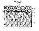 Fig. 08 - Nonvolatile variable resistance element