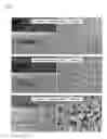 Fig. 06 - Printable inks with silicon/germanium based nanoparticles with high viscosity alcohol solvents