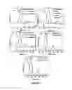 Fig. 09 - Materials and methods for the preparation of nanocomposites