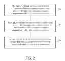 Fig. 03 - Method for manufacturing an organic light emitting display panel and related organic light emitting display panel