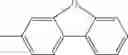 Fig. 136 - Aromatic amine derivative and organic electroluminescence element using same
