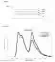 Fig. 02 - Light emitting composition and device