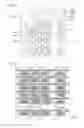 Fig. 07 - Memory device and manufacturing method the same