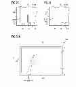 Fig. 14 - Semiconductor component with integrated crack sensor and method for detecting a crack in a semiconductor component