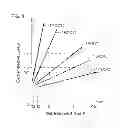 Fig. 08 - Semiconductor device and method for manufacturing the semiconductor device