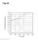 Fig. 03 - SEMICONDUCTOR DEVICE AND METHOD OF MANUFACTURING THE SAME