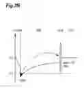 Fig. 06 - SEMICONDUCTOR DEVICE AND METHOD OF MANUFACTURING THE SAME