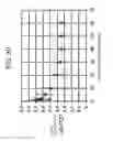 Fig. 08 - SiC semiconductor device and method for manufacturing the same