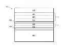 Fig. 01 - Non-volatile memory semiconductor devices and method for making thereof