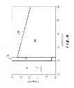 Fig. 06 - Non-volatile memory semiconductor devices and method for making thereof