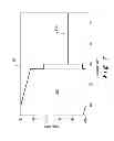 Fig. 07 - Non-volatile memory semiconductor devices and method for making thereof