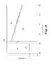 Fig. 09 - Non-volatile memory semiconductor devices and method for making thereof