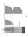 Fig. 06 - Semiconductor device with charge compensation