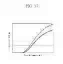 Fig. 34 - Semiconductor device and method of forming the same
