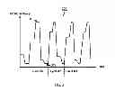 Fig. 02 - LOW-K NITRIDE FILM AND METHOD OF MAKING