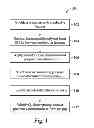 Fig. 02 - Semiconductor integrated circuit and fabricating the same