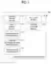 Fig. 02 - Apparatus for manufacturing lens array and method of manufacturing lens array