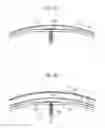 Fig. 04 - Method and device for the production of tubular structural components