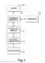 Fig. 02 - Hydraulic energy transfer
