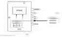 Fig. 01 - Power supply circuit, method, and portable device