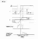 Fig. 07 - Power conversion apparatus