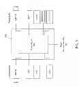 Fig. 04 - Power transmitting system capable of power flashing and selective power distribution