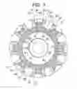 Fig. 08 - Lundell rotary machine