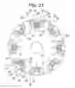 Fig. 22 - Lundell rotary machine