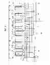 Fig. 04 - Commutator motor and method of connecting windings of the same