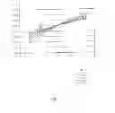 Fig. 05 - Circuit Arrangement and Method for Operating an LED Chain on AC Voltage